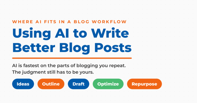 Featured card on using AI to write better blog posts, showing the five workflow stages Neal Schaffer uses: ideas, outline, draft, optimize, and repurpose.