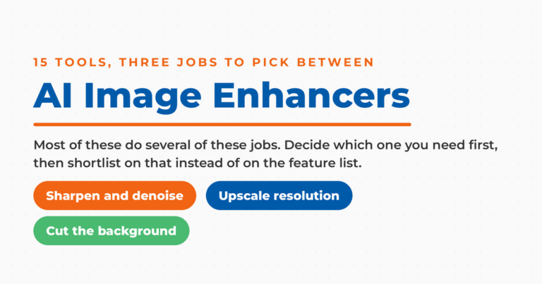Featured graphic for fifteen AI image enhancers, naming the three jobs to choose between: sharpen and denoise, upscale resolution, and cut the background.