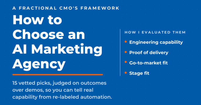 Branded featured card reading "How to Choose an AI Marketing Agency," a Fractional CMO's framework, listing four evaluation criteria: engineering capability, proof of delivery, go-to-market fit, and stage fit.