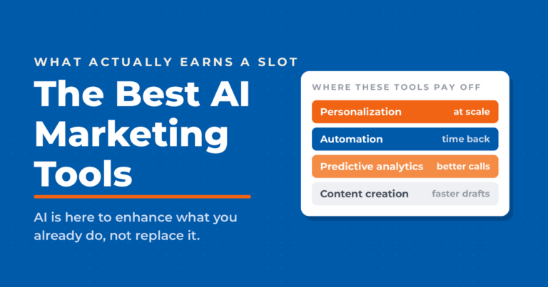 Inverted blue featured graphic titled The Best AI Marketing Tools, with a kicker reading what actually earns a slot and a panel showing where these tools pay off: personalization at scale, automation, predictive analytics, and content creation.