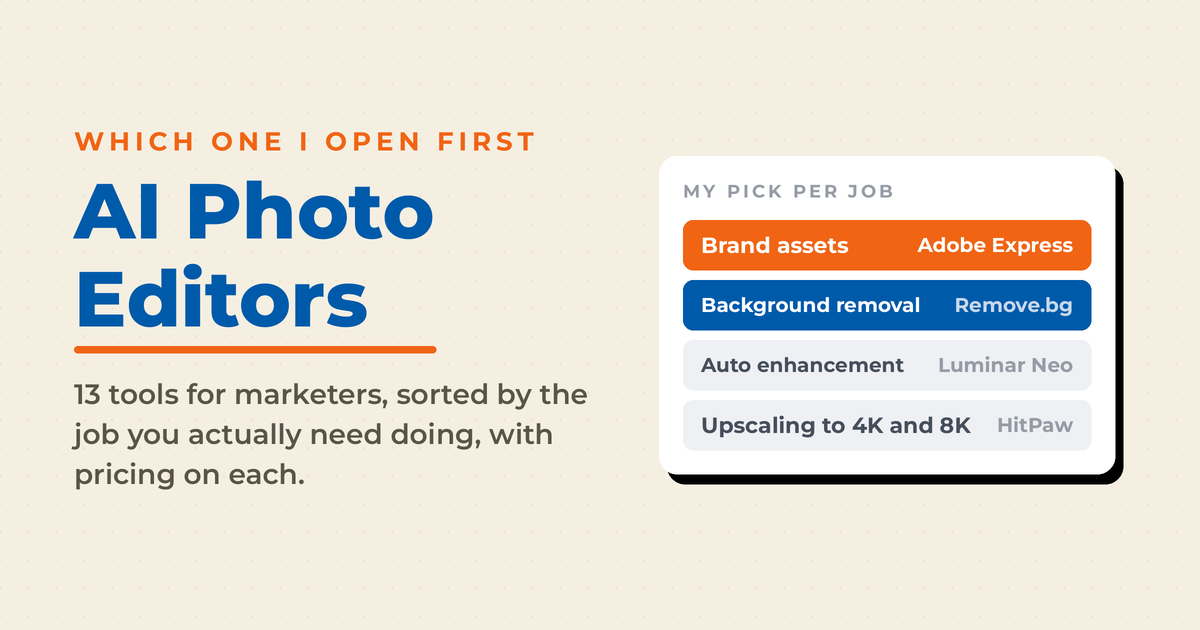 Cream featured graphic reading AI Photo Editors, with a panel showing Neal Schaffer's pick per job: Adobe Express for brand assets, Remove.bg for background removal, Luminar Neo for auto enhancement, and HitPaw for upscaling.