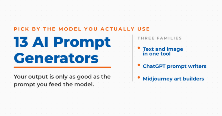 Featured graphic titled "13 AI Prompt Generators," with a three-families list: text and image in one tool, ChatGPT prompt writers, Midjourney art builders.