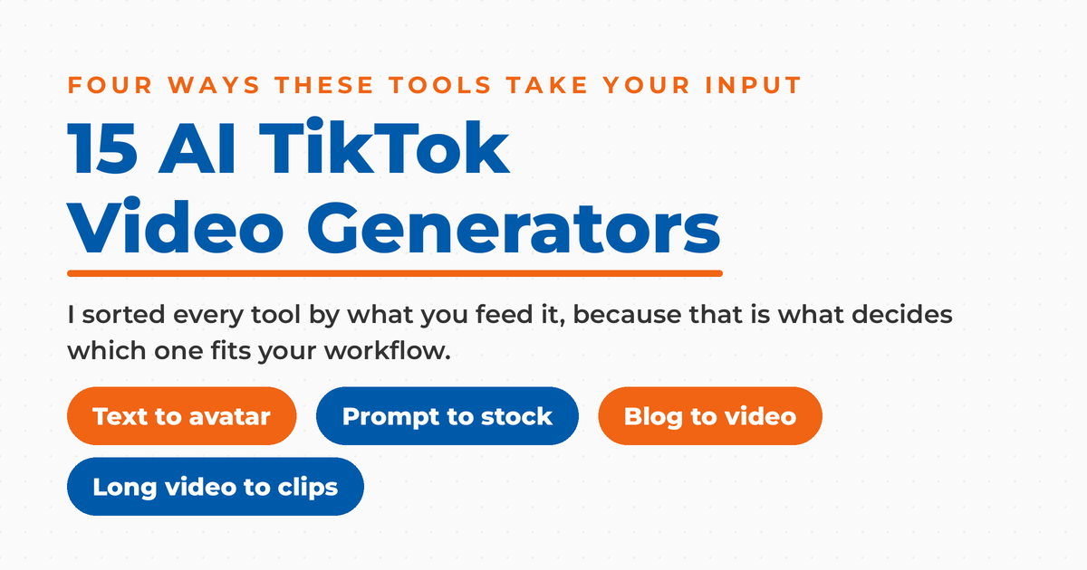 Featured graphic titled "15 AI TikTok Video Generators," with pills for the four input types: text to avatar, prompt to stock, blog to video, and long video to clips.