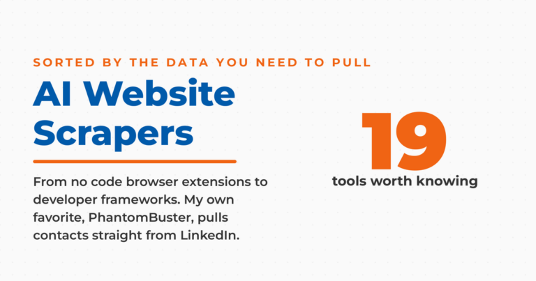 Featured graphic reading AI Website Scrapers beside a large figure 19, labeled tools worth knowing, noting PhantomBuster as the author's own favorite for pulling LinkedIn contacts.