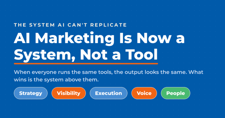 Inverted blue featured graphic titled "AI Marketing Is Now a System, Not a Tool," with a kicker reading "the system AI can't replicate" and five framework pills: Strategy, Visibility, Execution, Voice, and People.