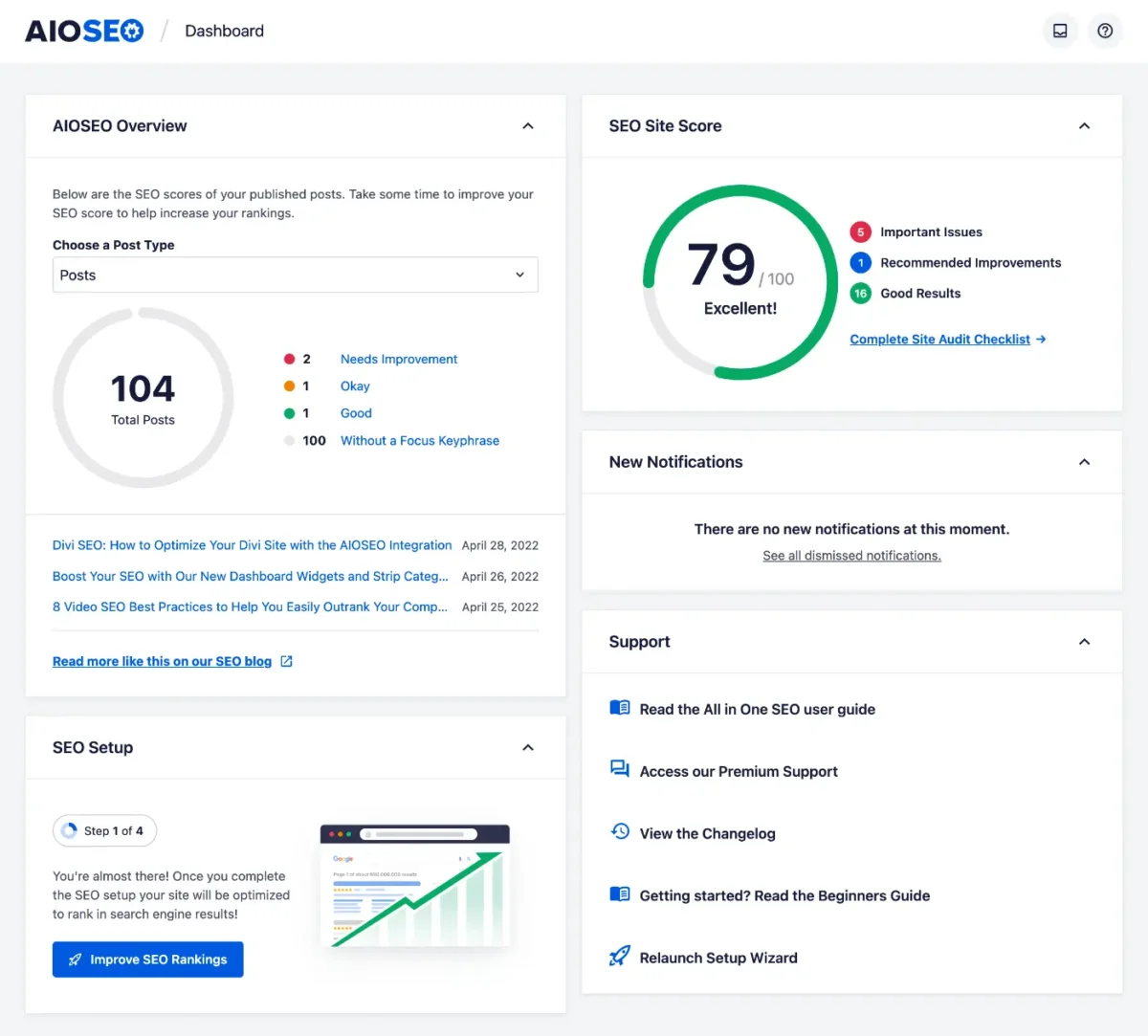 All in One SEO for WordPress (AIOSEO)