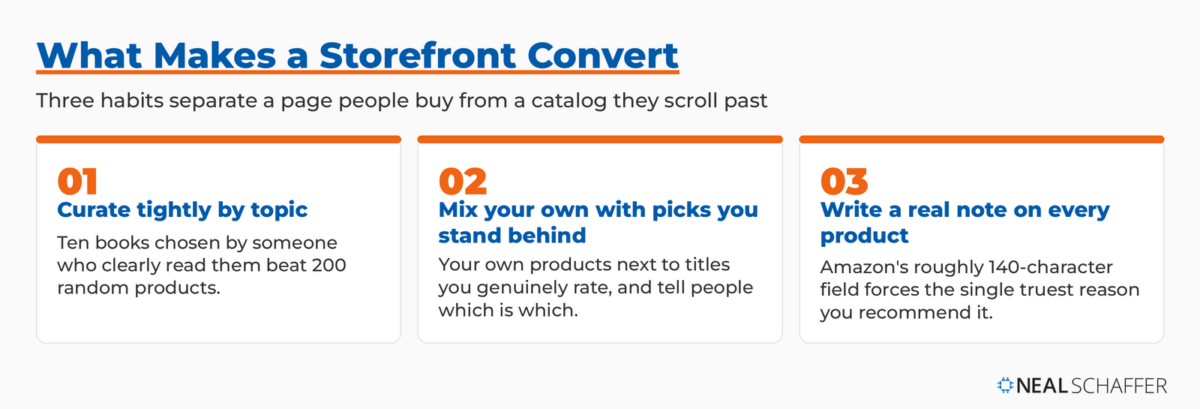 Three habits that make an Amazon influencer storefront convert: tight curation, honest mixing, and a real note on every product