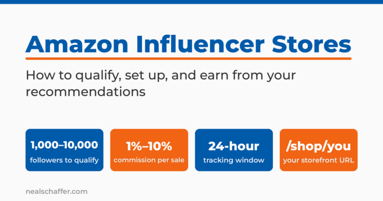 Amazon Influencer Stores guide title card: qualify with 1,000-10,000 followers, earn 1%-10% commission per sale, and a 24-hour tracking window.