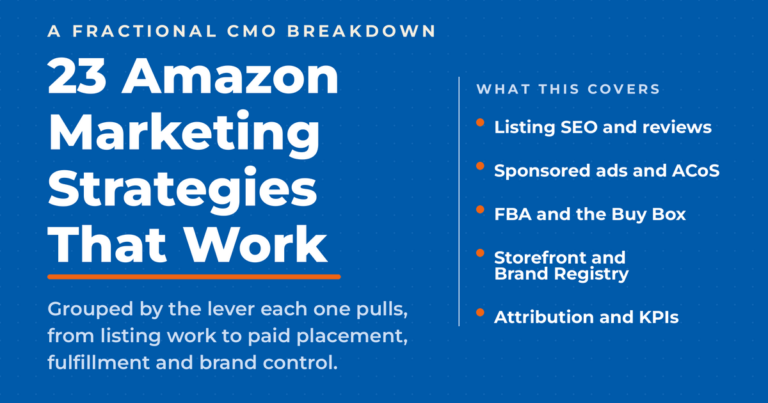 Blue featured graphic reading 23 Amazon Marketing Strategies That Work, with a what this covers list showing listing SEO and reviews, sponsored ads and ACoS, FBA and the Buy Box, storefront and Brand Registry, and attribution and KPIs.