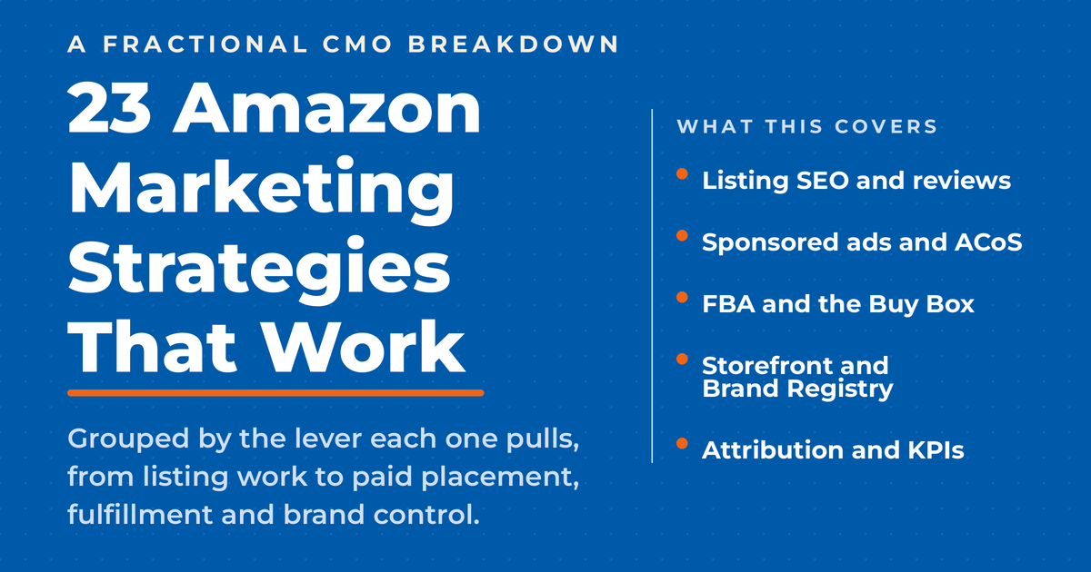 Blue featured graphic reading 23 Amazon Marketing Strategies That Work, with a what this covers list showing listing SEO and reviews, sponsored ads and ACoS, FBA and the Buy Box, storefront and Brand Registry, and attribution and KPIs.