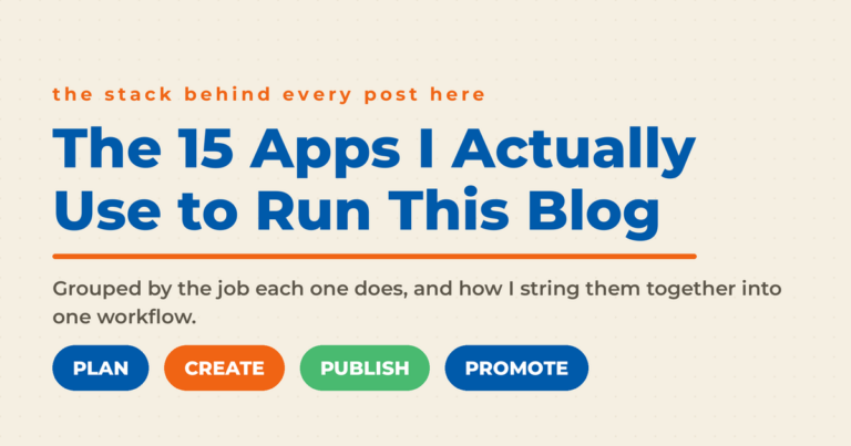 Featured graphic titled "The 15 Apps I Actually Use to Run This Blog," with a kicker reading "the stack behind every post here" and four workflow pills: plan, create, publish, promote.