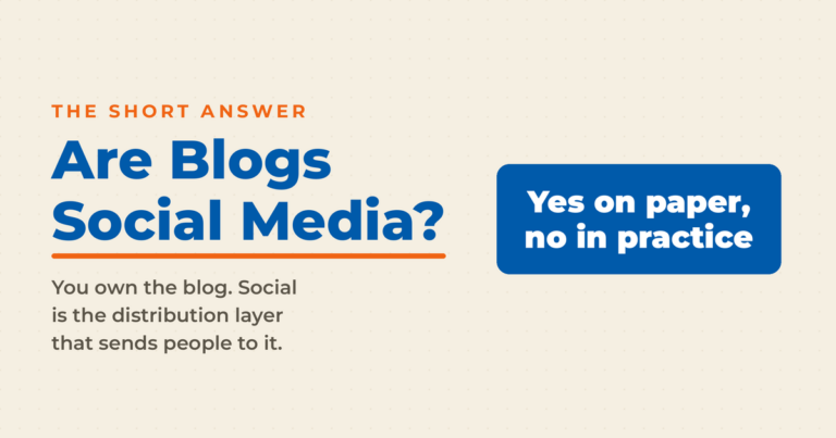Featured graphic asking "Are Blogs Social Media?" with an answer box reading "Yes on paper, no in practice" and a note that you own the blog while social is the distribution layer that sends people to it.