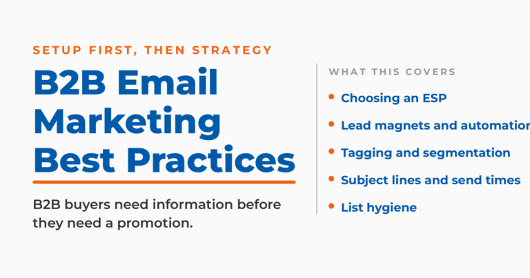 Featured graphic titled B2B Email Marketing Best Practices, with a kicker reading setup first then strategy and a list covering choosing an ESP, lead magnets and automation, tagging and segmentation, subject lines and send times, and list hygiene.