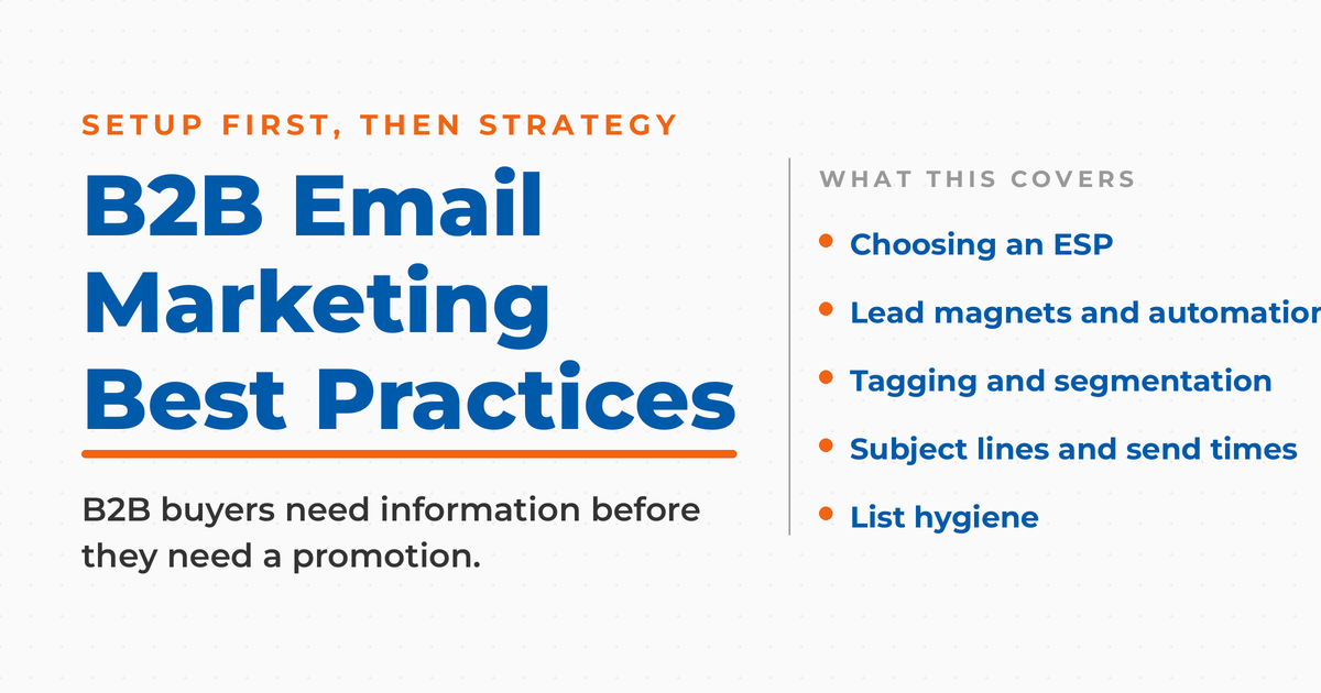 Featured graphic titled B2B Email Marketing Best Practices, with a kicker reading setup first then strategy and a list covering choosing an ESP, lead magnets and automation, tagging and segmentation, subject lines and send times, and list hygiene.