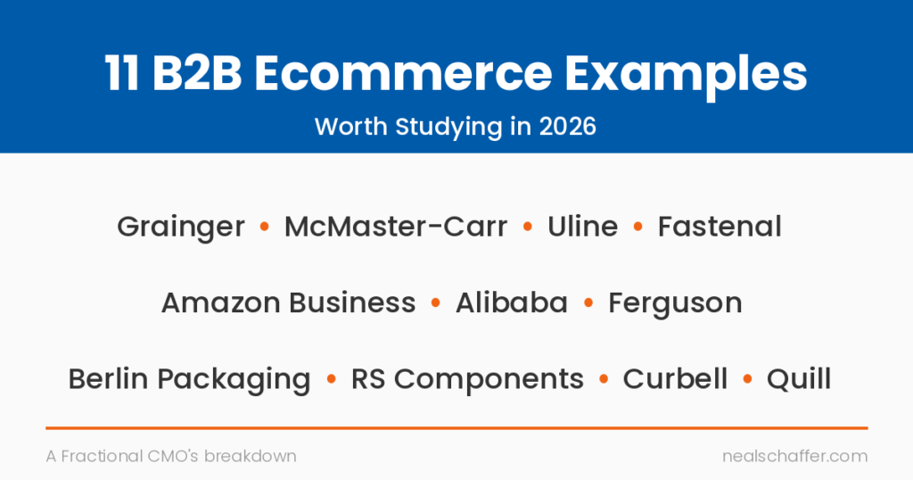 11 B2B Ecommerce Examples That Show What Marketing Actually Looks Like When It Works in 2026