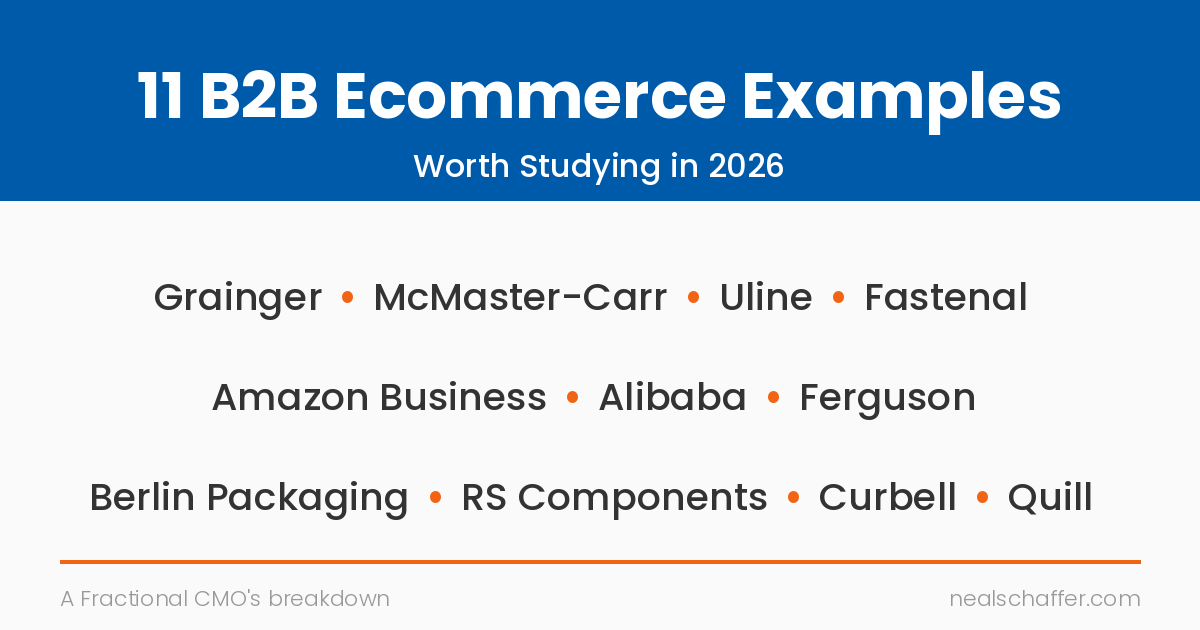 11 B2B Ecommerce Examples That Show What Marketing Actually Looks Like When It Works in 2026