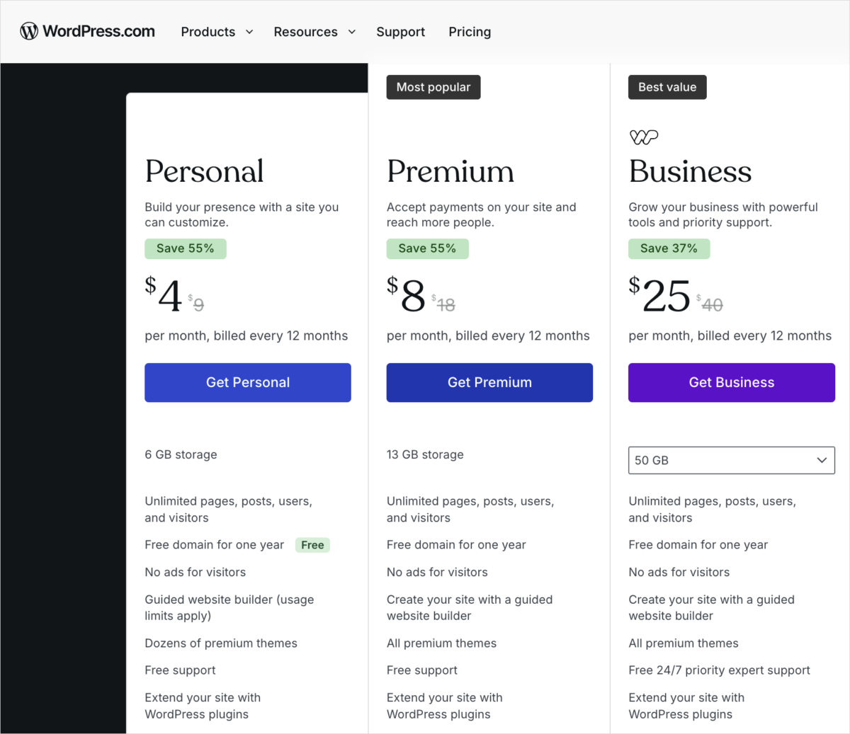 WordPress.com pricing table showing Personal at $4 per month with "Extend your site with WordPress plugins" in its feature list, beside Premium and Business.