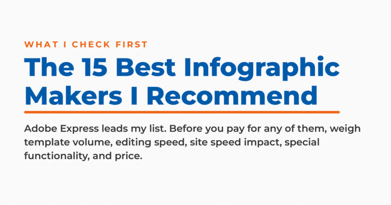 Featured graphic reading The 15 Best Infographic Makers I Recommend, noting Adobe Express leads the list and naming the five things to weigh before paying: template volume, editing speed, site speed impact, special functionality, and price.