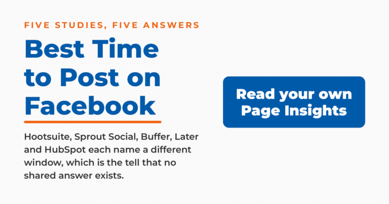 Featured graphic reading Best Time to Post on Facebook next to a blue answer box reading Read your own Page Insights, noting that Hootsuite, Sprout Social, Buffer, Later, and HubSpot each name a different window.