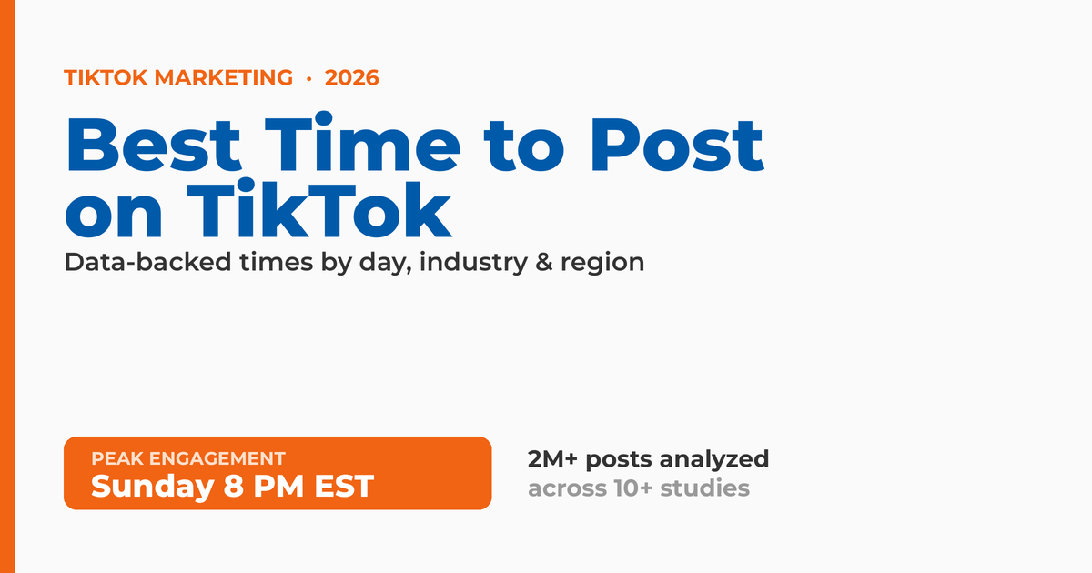 Best Time to Post on TikTok in 2026 featured graphic with Sunday 8 PM EST marked as peak engagement