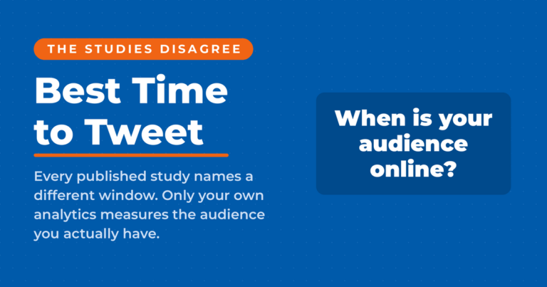 Inverted blue featured card reading Best Time to Tweet, posing the question that replaces the lookup: when is your audience online?