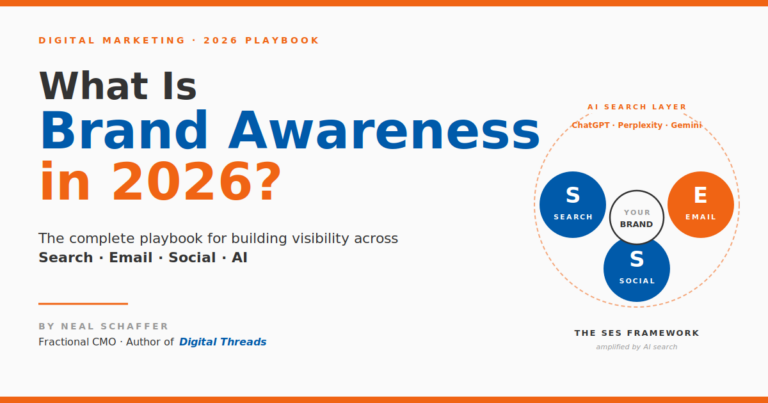 What Is Brand Awareness in 2026? A Digital Marketer's Guide to Search, Email, and Social