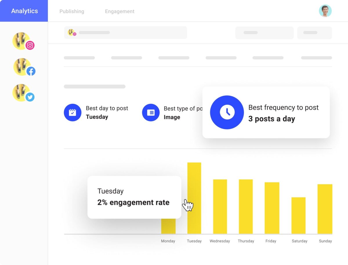 buffer analytics example