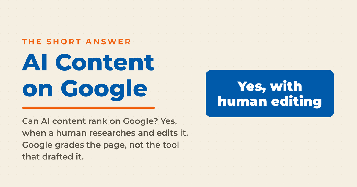 Featured graphic titled AI Content on Google, answering can AI content rank on Google with a panel reading yes, with human editing.