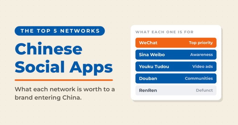 The top 5 Chinese social apps and what each is for: WeChat top priority, Sina Weibo awareness, Youku Tudou video ads, Douban communities, RenRen defunct.