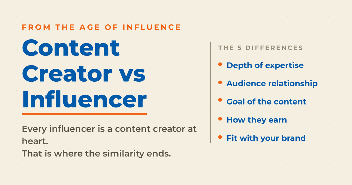 Card comparing content creators and influencers, listing the five differences Neal Schaffer teaches: depth of expertise, audience relationship, goal of the content, how they earn, and fit with your brand.