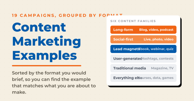 Featured graphic for nineteen content marketing examples, listing the six content families the post groups them into: long-form, social-first, lead magnets, user-generated, traditional media, and everything else.