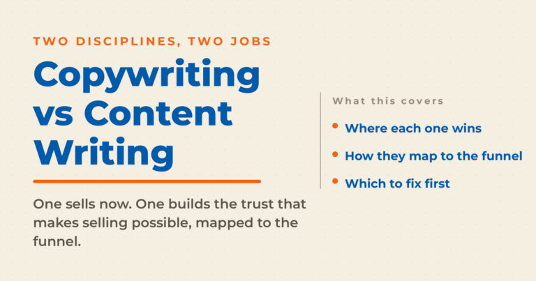 Cream featured graphic titled "Copywriting vs Content Writing," with a kicker reading "two disciplines, two jobs" and a "what this covers" list: where each one wins, how they map to the funnel, and which to fix first.