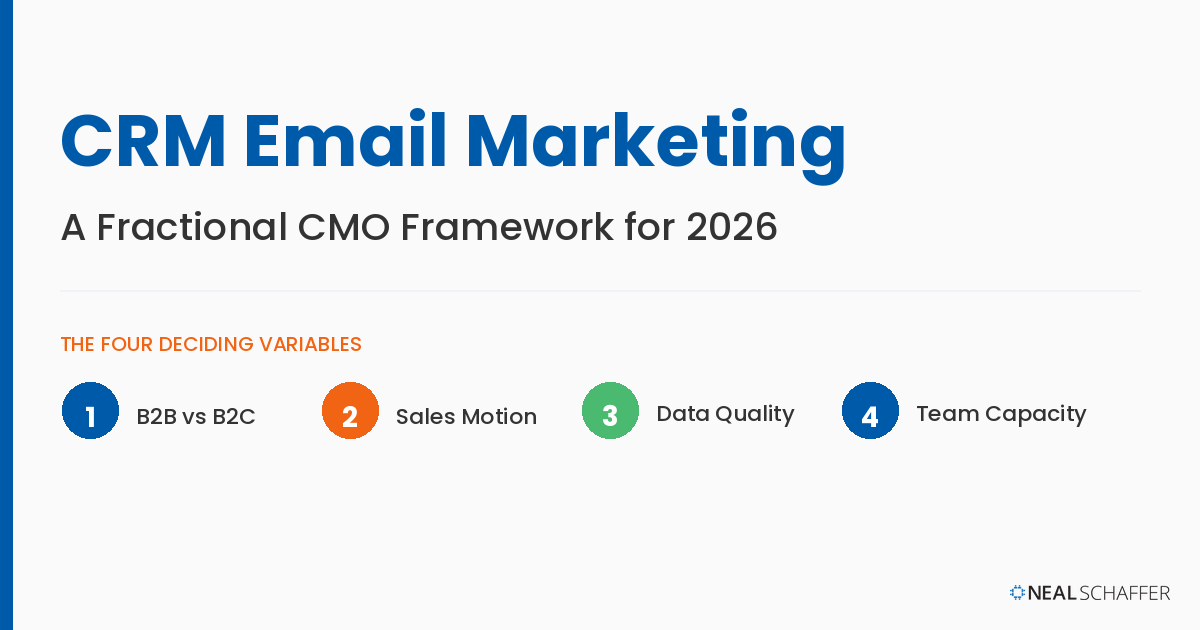 CRM Email Marketing: A Fractional CMO's Framework for Choosing and Combining Them in 2026