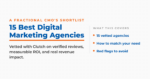 15 Best Digital Marketing Agencies That Deliver Results in 2026