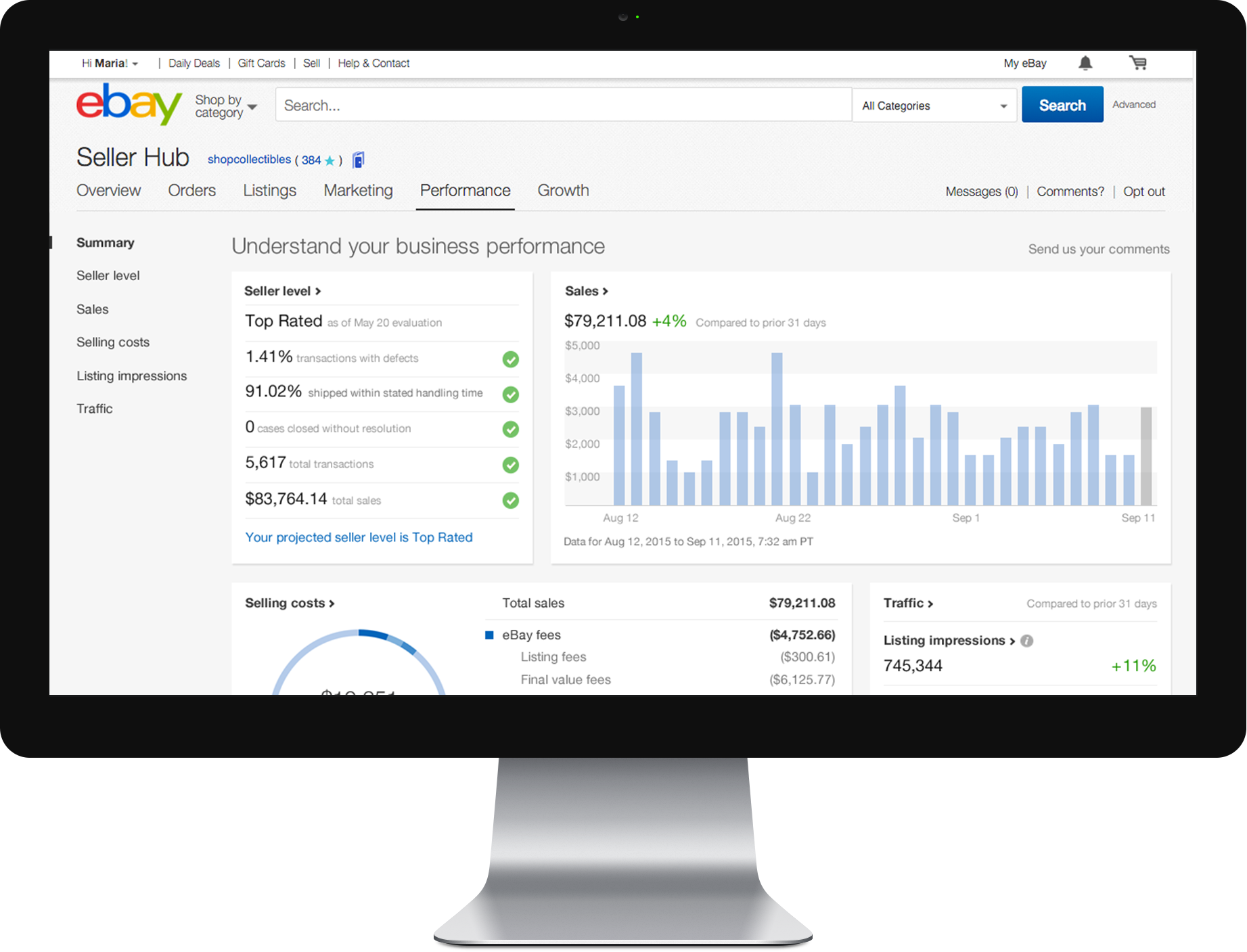 The 13 Best Marketplaces for Online Marketing