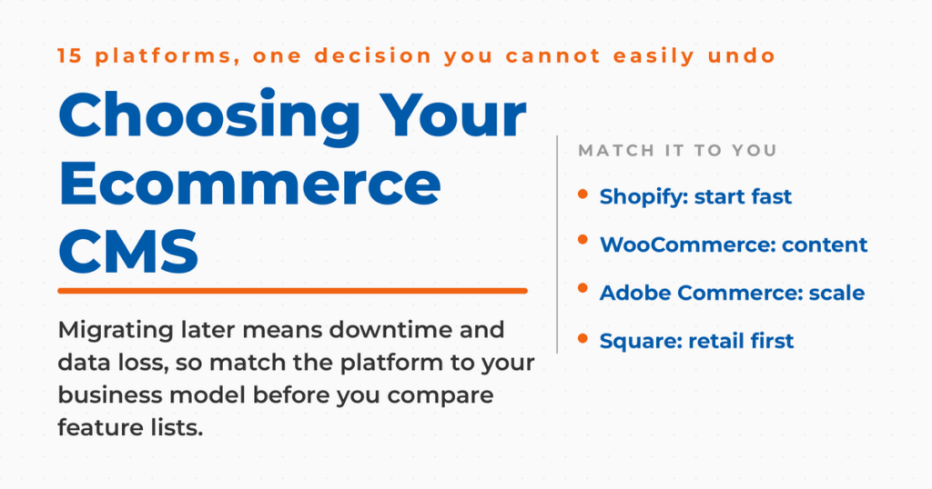 15 Best Ecommerce CMS Platforms (2026) | Compare Features