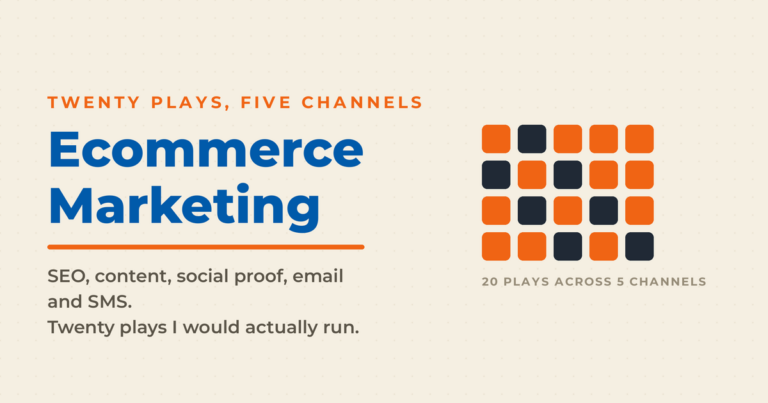 Featured image for a list of 20 ecommerce marketing strategies, showing a five-by-four grid of orange and navy squares captioned 20 plays across 5 channels, with the channels named as SEO, content, social proof, email and SMS.