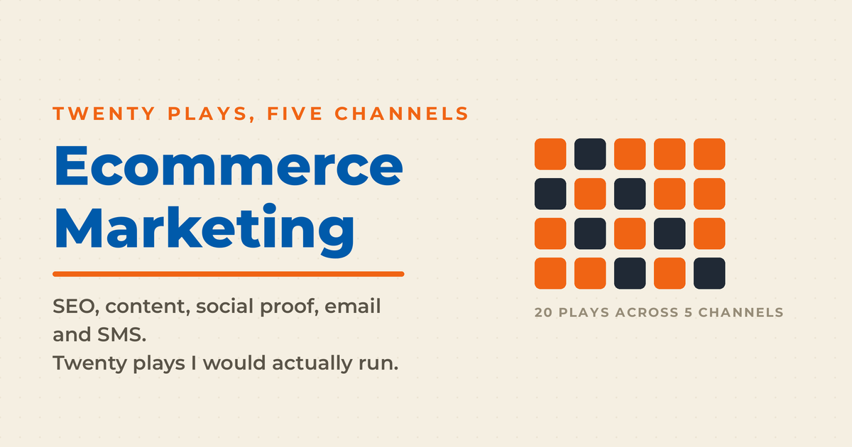 Featured image for a list of 20 ecommerce marketing strategies, showing a five-by-four grid of orange and navy squares captioned 20 plays across 5 channels, with the channels named as SEO, content, social proof, email and SMS.