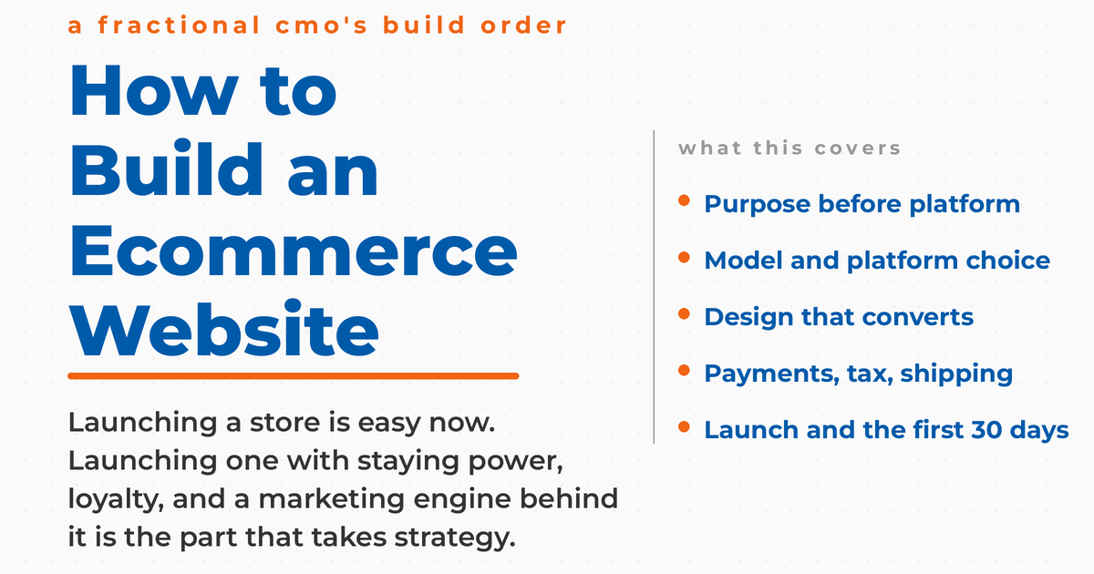 Featured graphic reading "How to Build an Ecommerce Website," with a Fractional CMO's build order covering purpose before platform, model and platform choice, design that converts, payments, tax and shipping, and launch and the first 30 days.