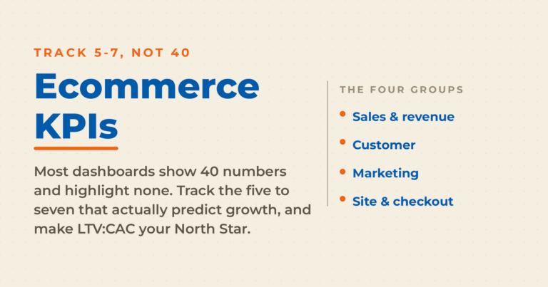 Cream featured graphic titled "Ecommerce KPIs," with a kicker reading "track 5-7, not 40" and a list of the four KPI groups: sales & revenue, customer, marketing, and site & checkout.