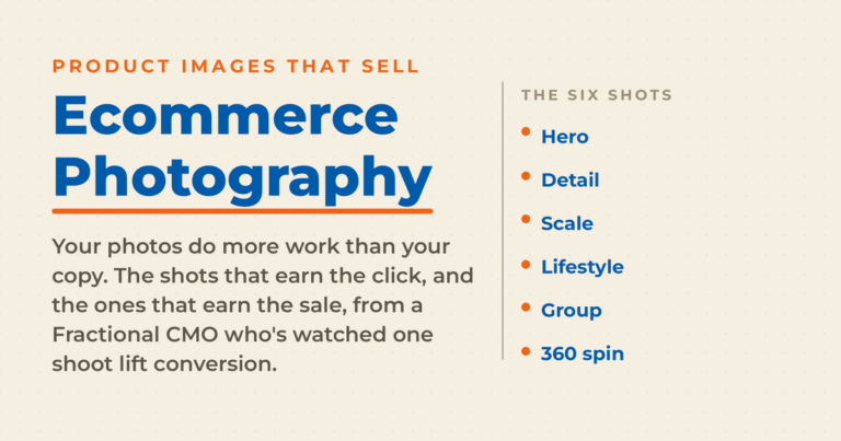 Cream featured graphic titled "Ecommerce Photography," with a kicker reading "product images that sell" and a list of the six product-photo types: hero, detail, scale, lifestyle, group, and 360 spin.