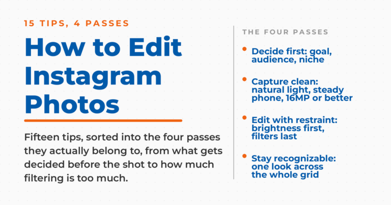 Featured graphic reading How to Edit Instagram Photos, with the 15 tips grouped into four passes: decide first, capture clean, edit with restraint, and stay recognizable.
