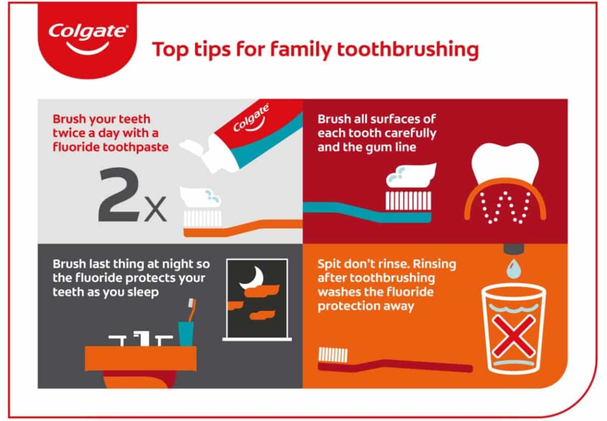 Colgate: Educate Customers About Oral Health