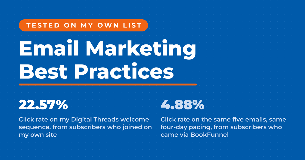 Featured graphic reading Email Marketing Best Practices with the kicker Tested On My Own List, showing a 22.57% click rate from subscribers who joined on Neal Schaffer's own site beside a 4.88% click rate for the same five emails from subscribers who came via BookFunnel.