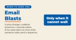 Cream featured card reading Email Blasts, with the kicker When to Send One and a blue answer box stating only when it cannot wait.