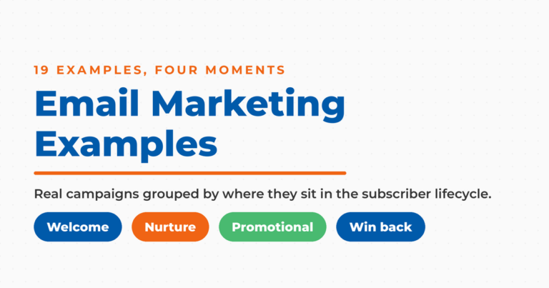 Email marketing examples featured graphic with pills for welcome, nurture, promotional, and win back campaigns.