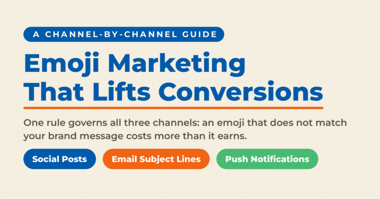 Emoji marketing featured card reading "Emoji Marketing That Lifts Conversions," with the rule that an emoji not matching your brand message costs more than it earns, above three channel pills: Social Posts, Email Subject Lines, Push Notifications.