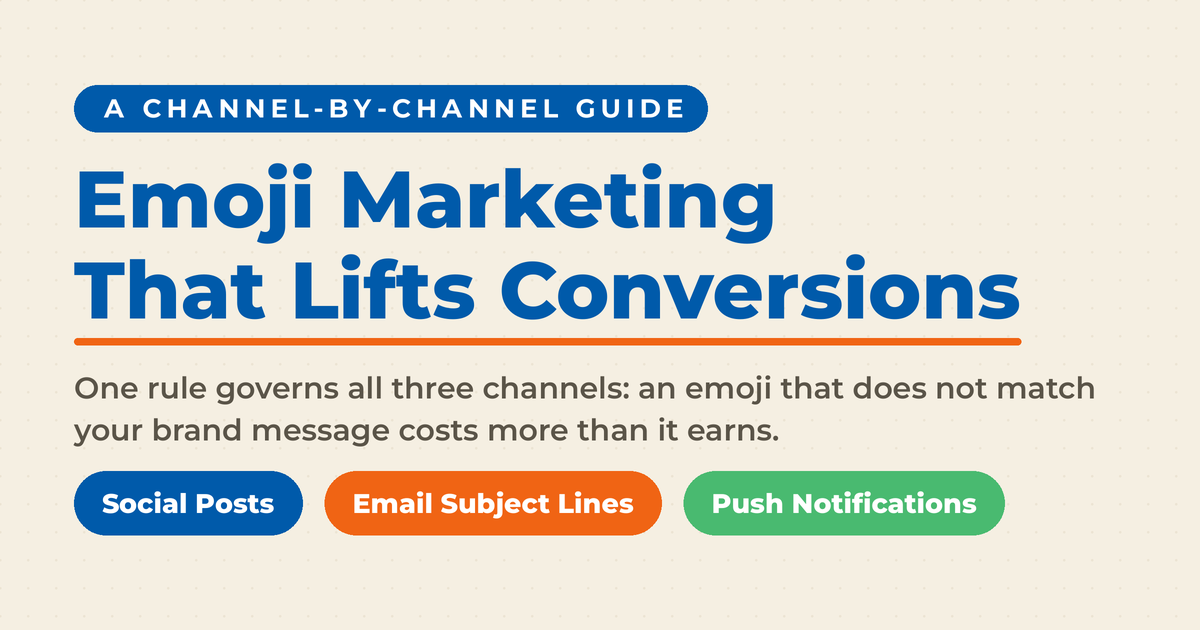 Emoji marketing featured card reading "Emoji Marketing That Lifts Conversions," with the rule that an emoji not matching your brand message costs more than it earns, above three channel pills: Social Posts, Email Subject Lines, Push Notifications.