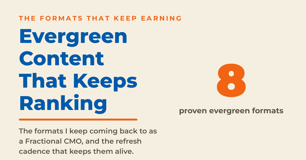 Cream featured graphic titled "Evergreen Content That Keeps Ranking," showing the 8 proven evergreen formats and Neal Schaffer's Fractional CMO refresh cadence.