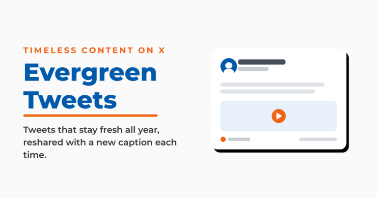 Branded featured graphic titled "Evergreen Tweets," noting tweets that stay fresh all year and get reshared with a new caption each time, beside a social post preview mockup.